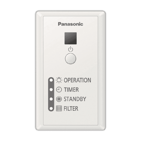 PANASONIC Empfänger PANASONIC CZ-RWRC3